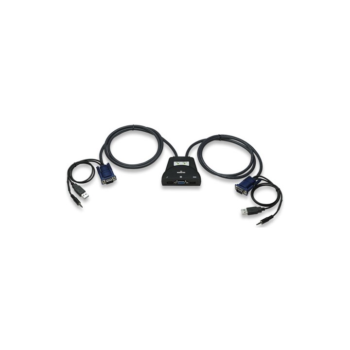 Cable KVM MANHATTAN 151245
