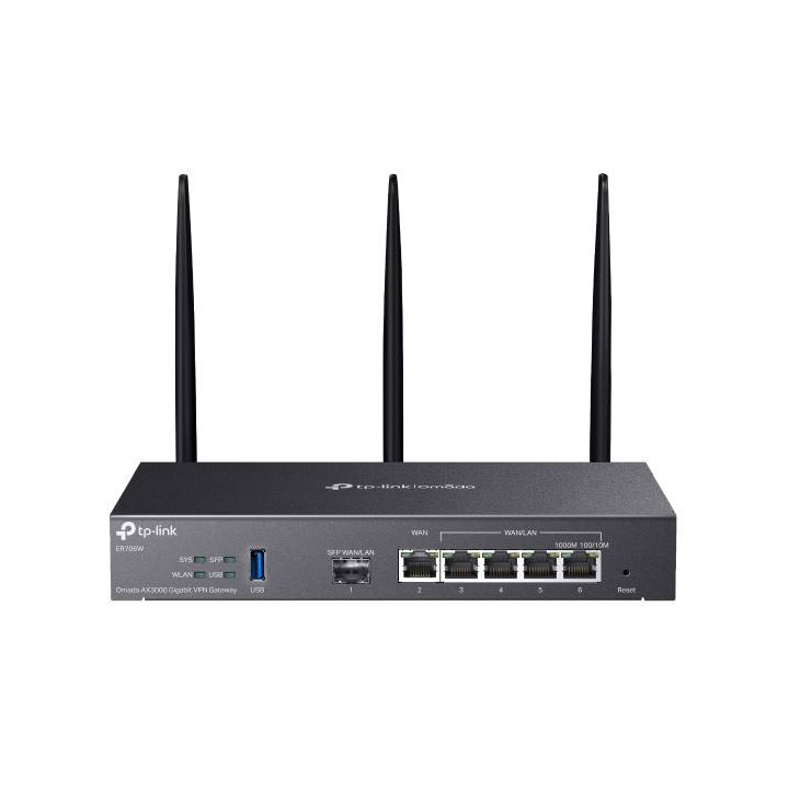 Routers Omada ER706W